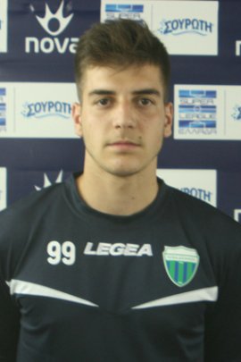 Fotis Ioannidis 2017-2018