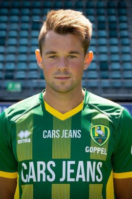 Thijmen Goppel 2017-2018