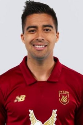 Christian Noboa 2017-2018