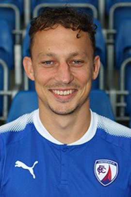 Kristian Dennis 2017-2018