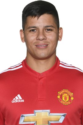 Marcos Rojo 2017-2018