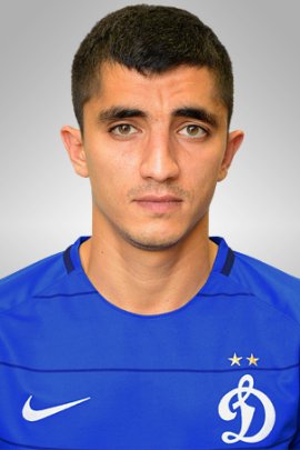 Ibragim Tsallagov 2017-2018