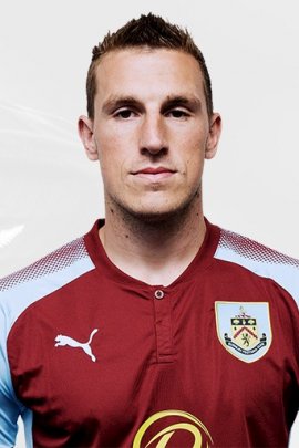 Chris Wood 2017-2018