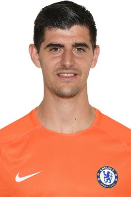 Thibaut Courtois 2017-2018