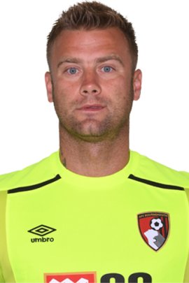 Artur Boruc 2017-2018