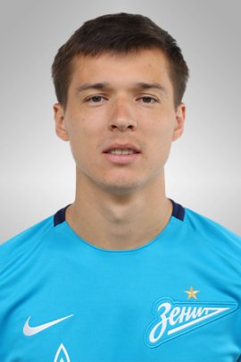 Dmitriy Poloz 2017-2018