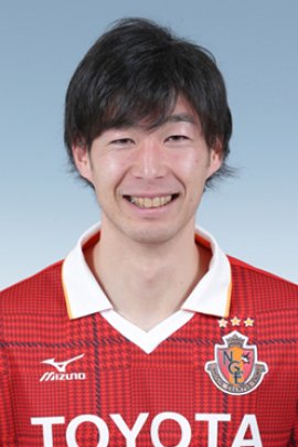 Yuki Kobayashi 2017