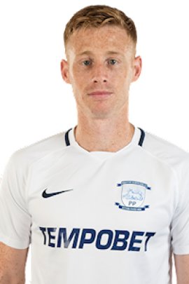 Eoin Doyle 2017