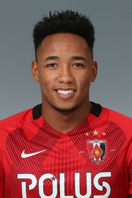  Rafael Silva 2017