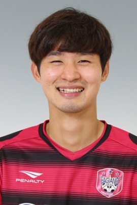 Jong-min Kim 2017