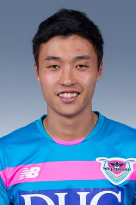 Yong-woo Ahn 2017