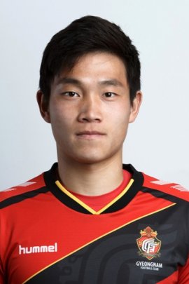 Sung-min Choi 2017