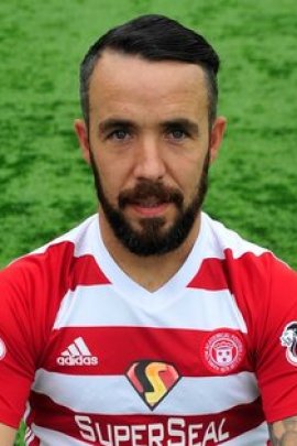 Dougie Imrie 2017