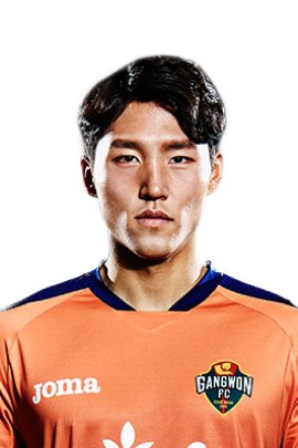 Min-jun Kim 2017