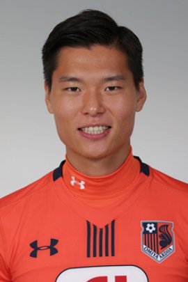 Dong-su Kim 2017