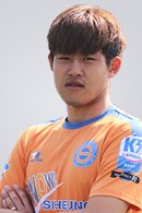 Ji-seok Kim 2017