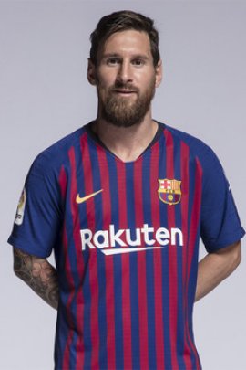 Lionel Messi 2018-2019