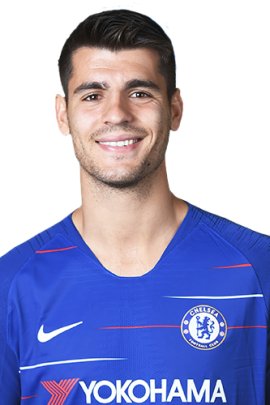 Álvaro Morata 2018-2019