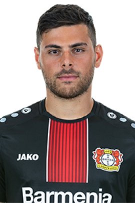Kevin Volland 2018-2019