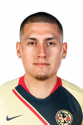 Nicolas Castillo 2018-2019