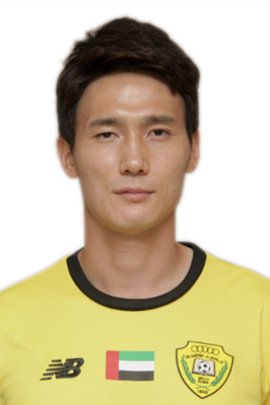 Ban-suk Oh 2018-2019