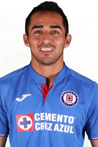 Rafael Baca 2018-2019