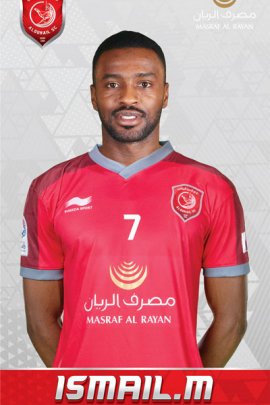 Ismail Mohamed 2018-2019