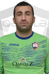 Agil Mammadov 2018-2019