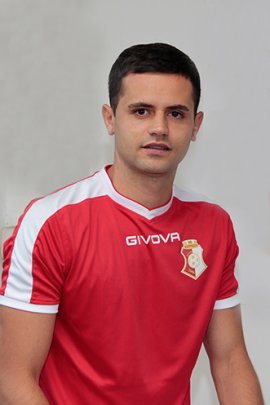 Milos Ostojic 2018-2019