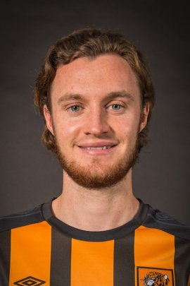 Will Keane 2018-2019