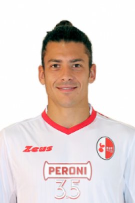 Simone Iocolano 2018-2019