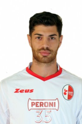 Stefano Sabelli 2018-2019