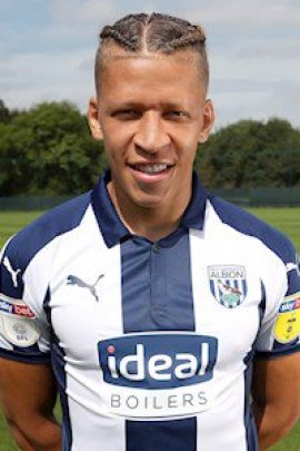 Dwight Gayle 2018-2019