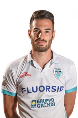 Mattia Muroni 2018-2019