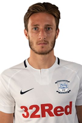 Ben Davies 2018-2019