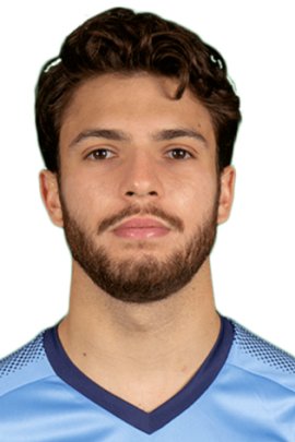 Daniel de Silva 2018-2019