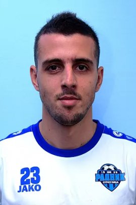 Nikola Kovacevic 2018-2019