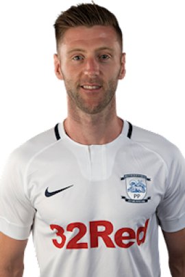 Paul Gallagher 2018-2019