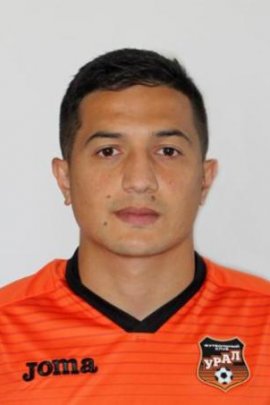 Zhamaldin Khodzhaniyazov 2018-2019