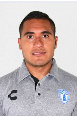 Alfonso Blanco 2018-2019