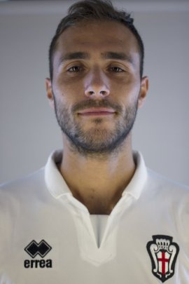 Luca Milesi 2018-2019