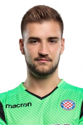 Josip Posavec 2018-2019