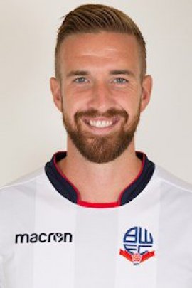 Mark Beevers 2018-2019