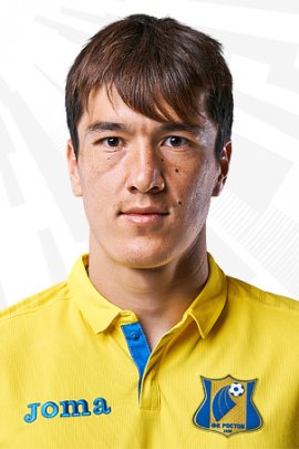 Eldar Shomurodov 2018-2019