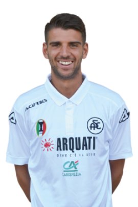 Pietro Ceccaroni 2018-2019