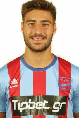 Georgios Manthatis 2018-2019