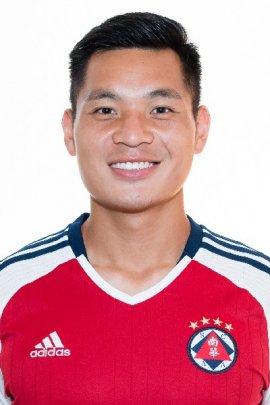 Kwun Chung Leung 2018-2019