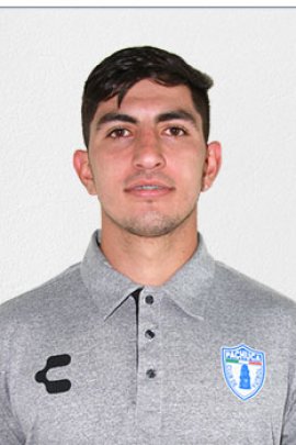 Victor Guzman 2018-2019