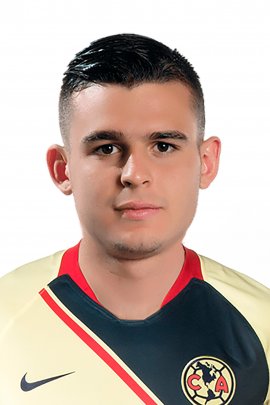 Nicolas Benedetti 2018-2019