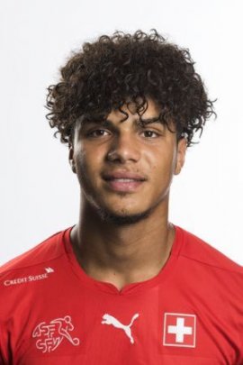 Adler Da Silva 2018-2019